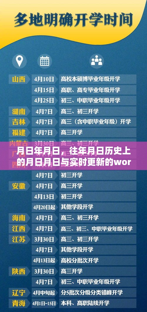 歷史與現(xiàn)實交匯，月日月日的變遷與Word域?qū)崟r更新