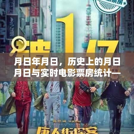 歷史上的月日月日與貓眼電影票房統(tǒng)計(jì)分析