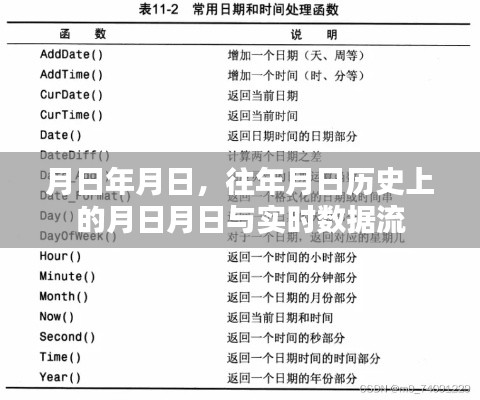 勤學(xué)苦練 第3頁