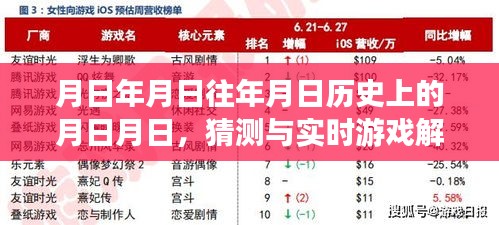 歷史與實時游戲交匯，小美解說月日月日的秘密