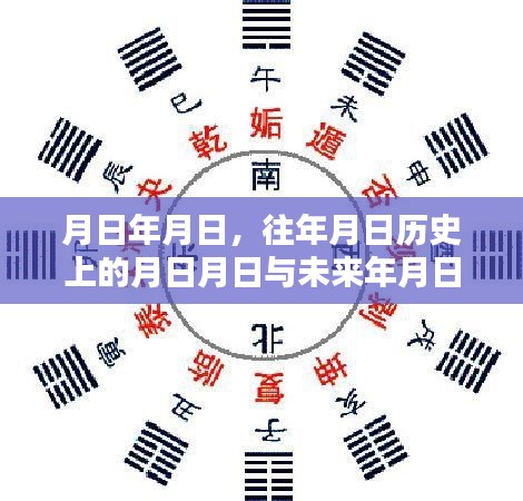 歷史與未來(lái)交匯，月日月日的錄音猜測(cè)與實(shí)時(shí)發(fā)展展望