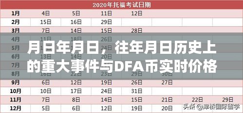 歷年重大事件回顧與DFA幣實(shí)時(shí)價(jià)格概覽