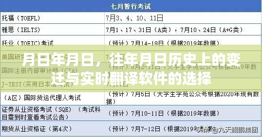 月日變遷與實時翻譯軟件選擇指南