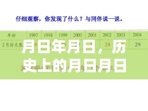 實(shí)時(shí)查看AMD顯卡幀數(shù)技巧，歷史上的演變與今日應(yīng)用