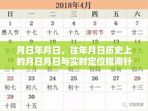 實時定位指南針的歷史開啟與今日應(yīng)用