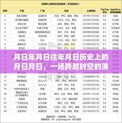 跨越時空演唱會訂票官網(wǎng)查詢，歷史交匯之夜