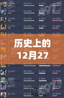 大張旗鼓 第3頁