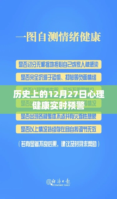歷史上的重要日子，心理健康實時預(yù)警啟動日