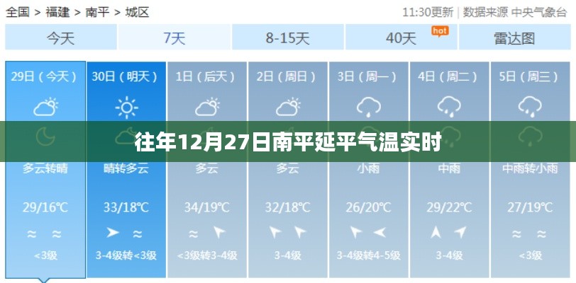 南平延平氣溫實(shí)時(shí)更新，歷年12月27日天氣回顧