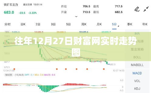 十年磨劍 第3頁