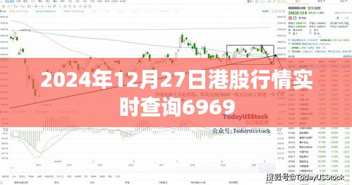 港股行情實(shí)時(shí)查詢，2024年12月27日股市走勢(shì)分析（最新）