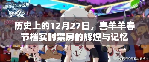 歷史上的喜羊羊春節(jié)檔，實時票房輝煌記憶回顧