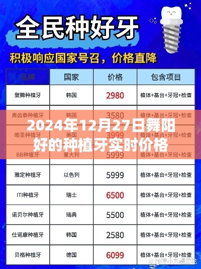 舞陽(yáng)種植牙實(shí)時(shí)價(jià)格（附最新報(bào)價(jià)表）