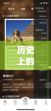 歷史上的實時變色軟件，發(fā)展歷程與影響