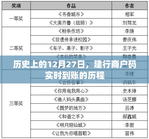 建行商戶碼實(shí)時(shí)到賬歷程，回顧發(fā)展歷程