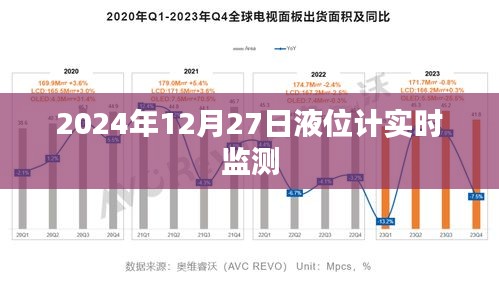 液位計實時監(jiān)測技術，未來趨勢展望