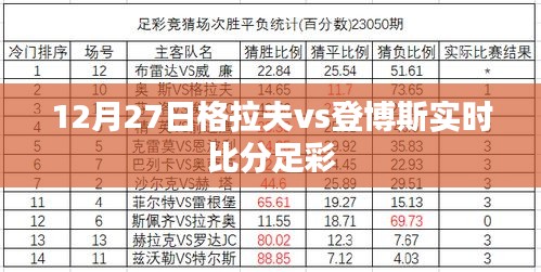 格拉夫VS登博斯實(shí)時(shí)足彩比分（12月27日）