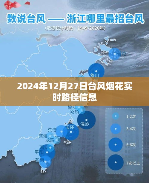 臺風煙花實時路徑信息（最新更新，2024年12月27日）