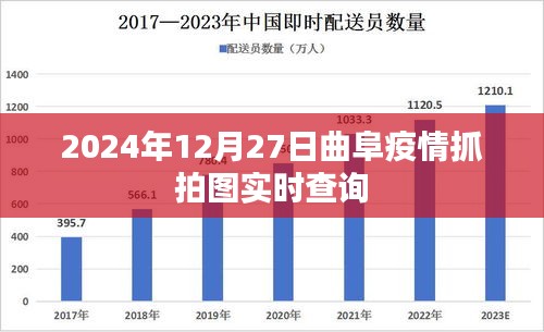 曲阜疫情實(shí)時(shí)抓拍圖查詢（最新更新至2024年）