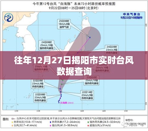 揭陽市往年12月27日實(shí)時(shí)臺(tái)風(fēng)數(shù)據(jù)查詢報(bào)告