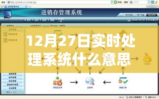 實(shí)時(shí)處理系統(tǒng)解析，了解它的含義與重要性