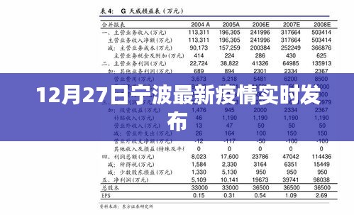 寧波最新疫情實時更新通知