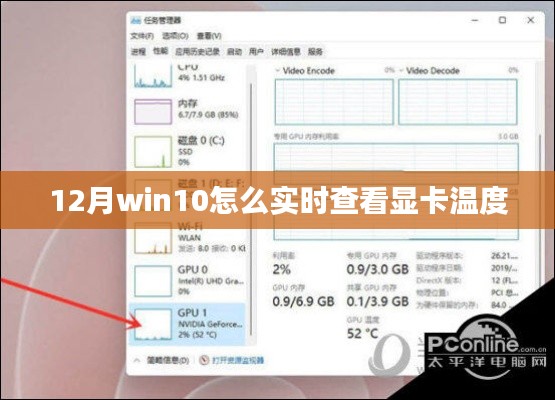 Win10 12月顯卡溫度實時查看方法