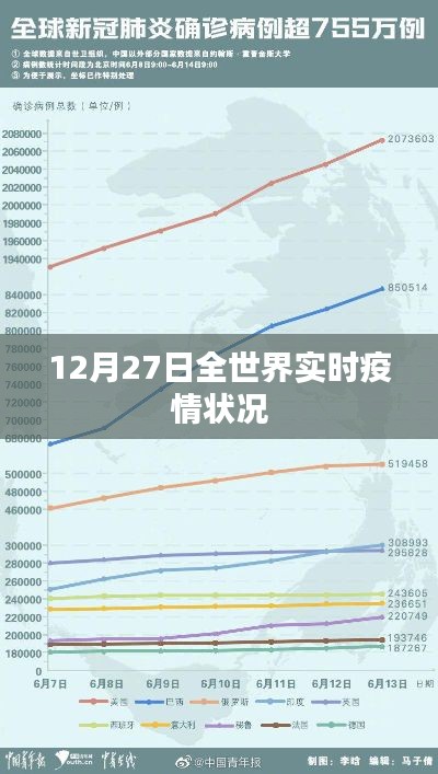 全球疫情實(shí)時(shí)更新，最新數(shù)據(jù)及分析