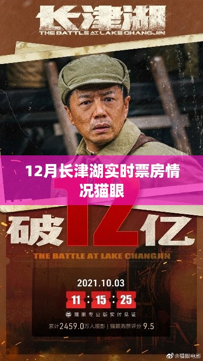 長津湖實時票房數(shù)據(jù)（貓眼12月數(shù)據(jù)）