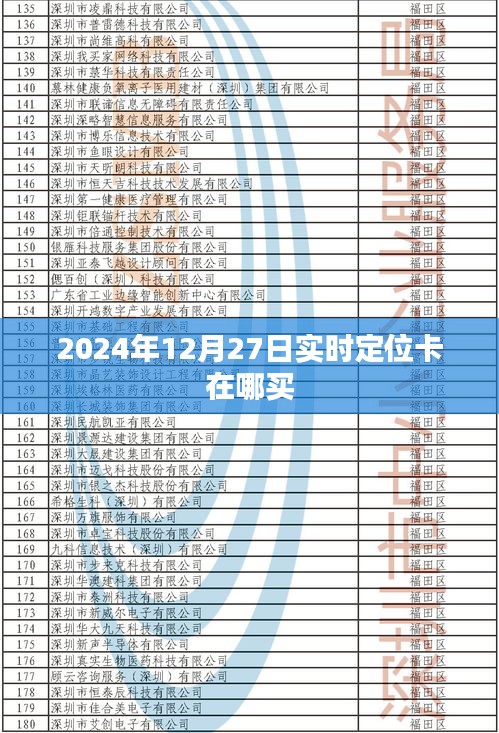 實時定位卡購買指南，2024年12月27日哪里購買定位卡？