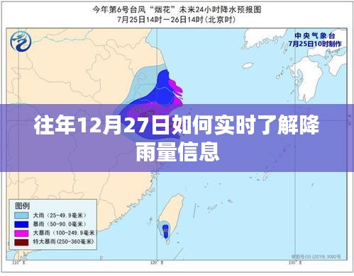 往年12月27日降雨實(shí)時(shí)查詢攻略