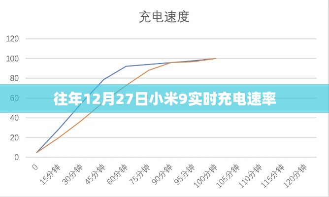 鄭重其事 第3頁
