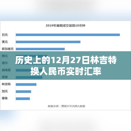 林吉特?fù)Q人民幣實時匯率歷史查詢