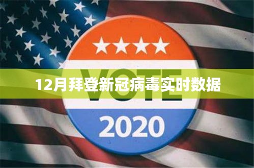 拜登新冠病毒實(shí)時(shí)數(shù)據(jù)曝光