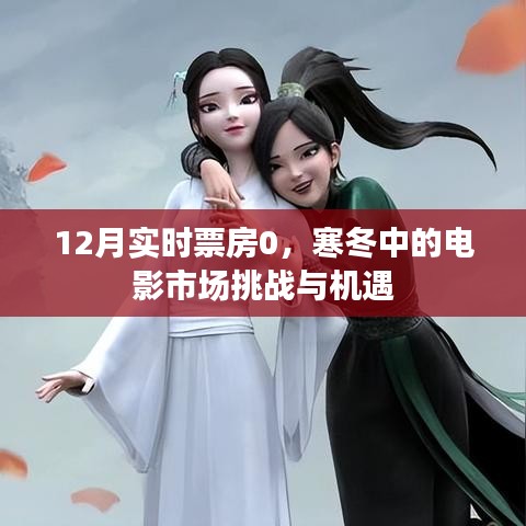 寒冬中的電影市場，挑戰(zhàn)與機遇并存，實時票房為零的挑戰(zhàn)分析