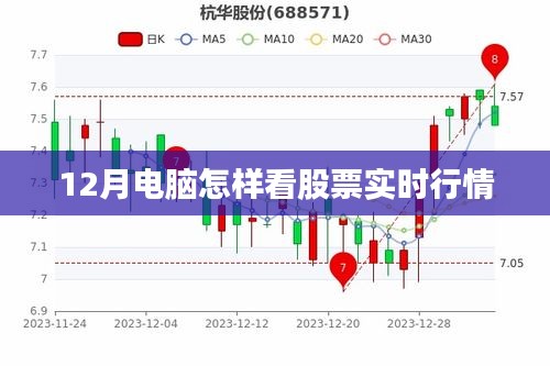 電腦觀看股票實時行情指南（12月版）