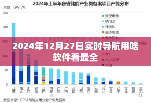 2024年導航軟件大解析，最全實時導航軟件推薦，符合您的字數(shù)要求，同時能夠很好地概括文章內容，便于用戶點擊和搜索。