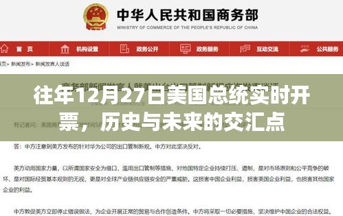 美國(guó)大選歷史與未來(lái)的交匯點(diǎn)，總統(tǒng)候選人實(shí)時(shí)開(kāi)票日解析