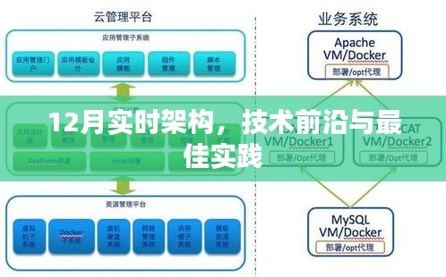 雍榮閑雅 第3頁