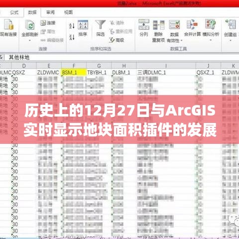 ArcGIS實時地塊面積插件發(fā)展史，回望歷史上的十二月二十七日