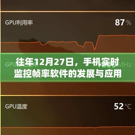 手機(jī)實時監(jiān)控幀率軟件的發(fā)展與運用解析