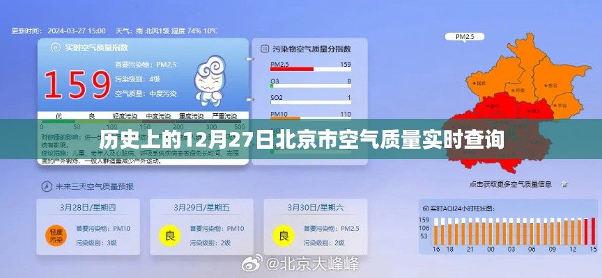 歷史上的北京空氣質量實時查詢數據（特定日期，12月27日）