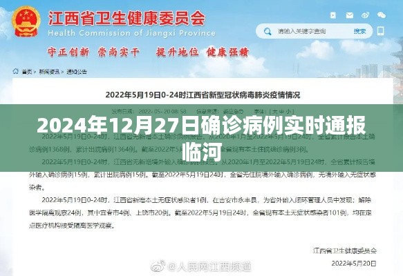 臨河實時疫情通報，最新確診病例數(shù)據(jù)（日期標注至日）