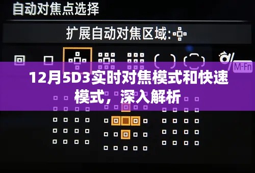 揭秘12月相機(jī)新功能，5D3實(shí)時(shí)對(duì)焦與快速模式深度解讀