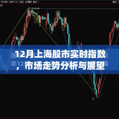 上海股市實(shí)時(shí)指數(shù)走勢(shì)分析與展望