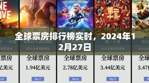 全球票房實(shí)時(shí)榜，最新數(shù)據(jù)，今日查看