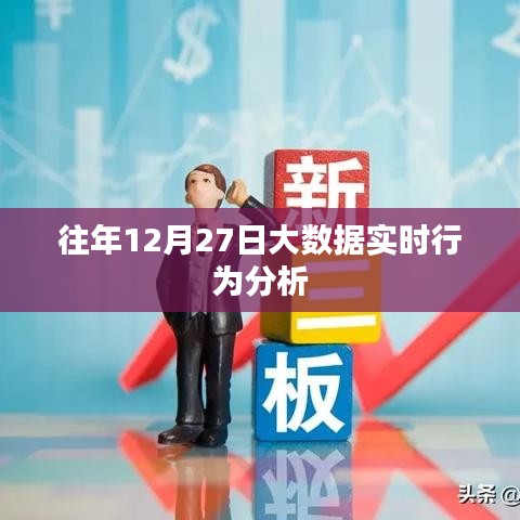 往年12月27日大數(shù)據(jù)行為深度分析報告