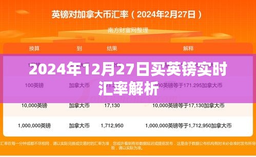 2024年12月27日英鎊匯率實(shí)時(shí)解析報(bào)告