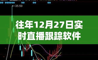 往年12月27日軟件實時直播跟蹤記錄