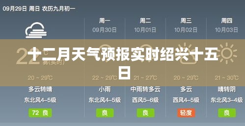 紹興十二月十五日天氣預(yù)報(bào)實(shí)時(shí)更新